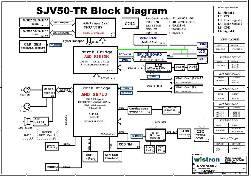 Diagram Wiring Packard For Diagram Tqs81 Full Version Hd