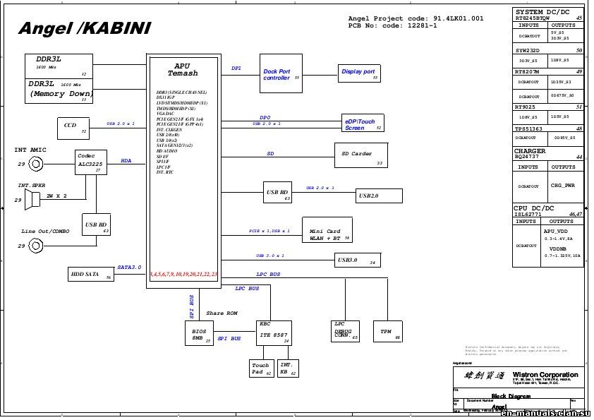Diagram  Vivo V5 Schematic Diagram Full Version Hd