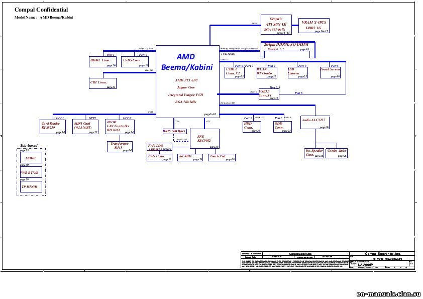Schematics for HP 15-g series / HP 255 G3 at a low price and without