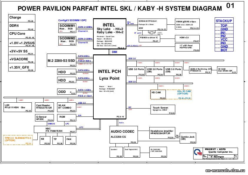 Schematics for HP Omen 17-w series / HP Pavilion 17t-ab series in the ...