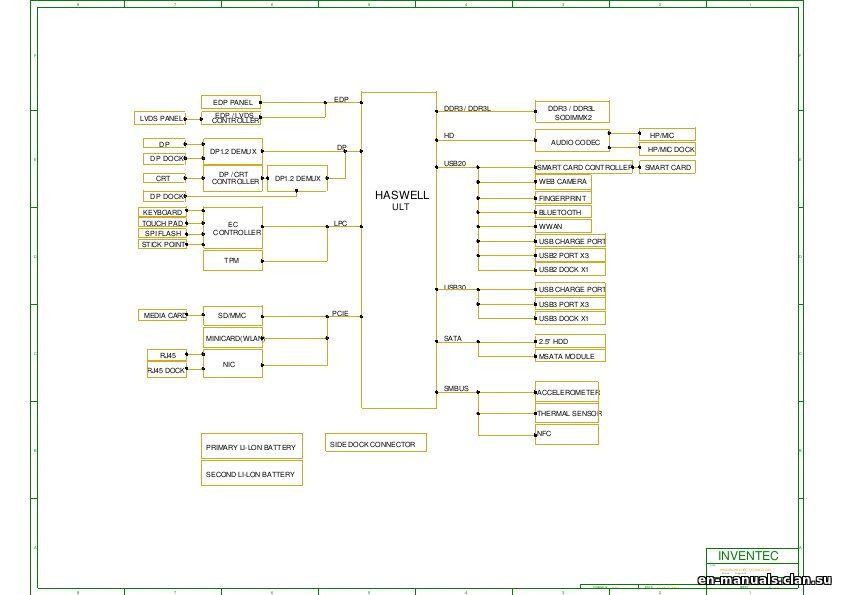 Schematics for HP EliteBook 700 G1 series / EliteBook 800 ...