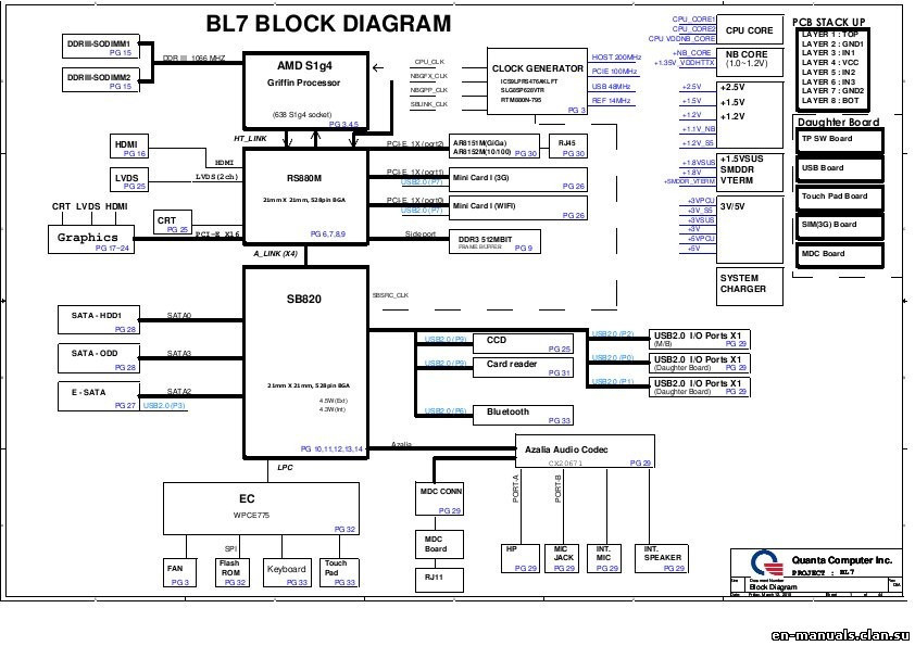 Schematics for Toshiba Satellite L650D / L655D in the online store at a