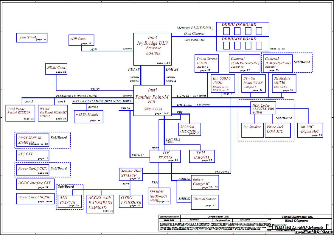 Schematics for Acer Iconia Tab W701 in the online store at a low price ...