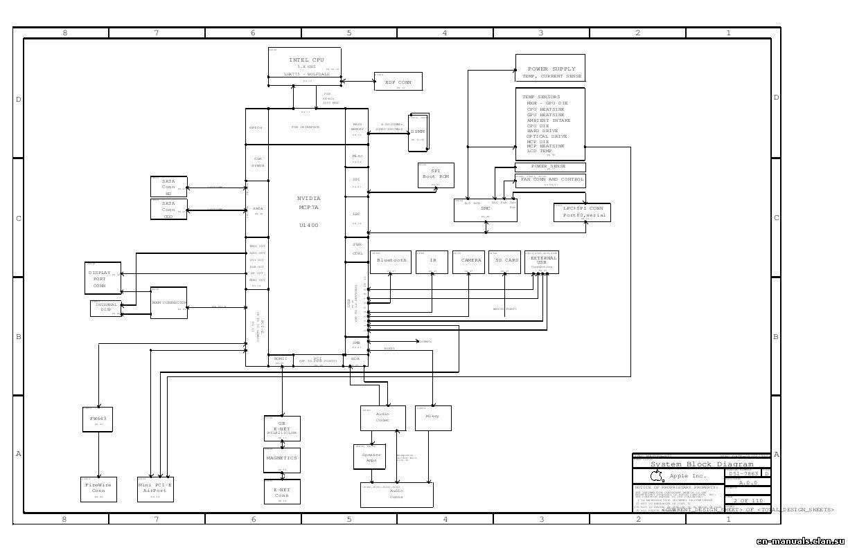 Schematics for Apple iMac 27